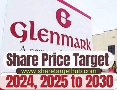 Glenmark Share Price Target