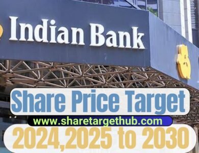 Indian Bank Share Price Target