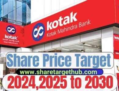 Kotak Mahindra Share Price Target