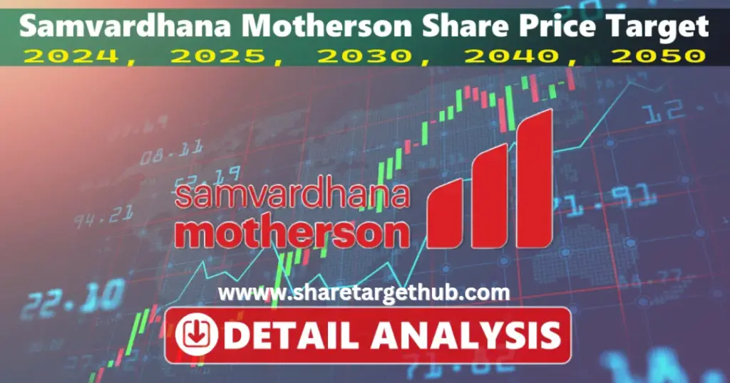 Samvardhana Motherson Share Price Target 2024 2025 2027 2030 2040 2050
